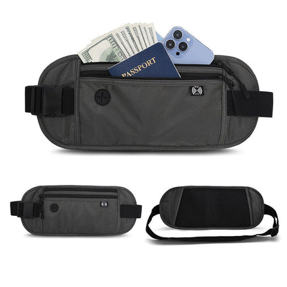 Ceinture Portefeuille de Voyage StealthGuard (Anti-RFID)